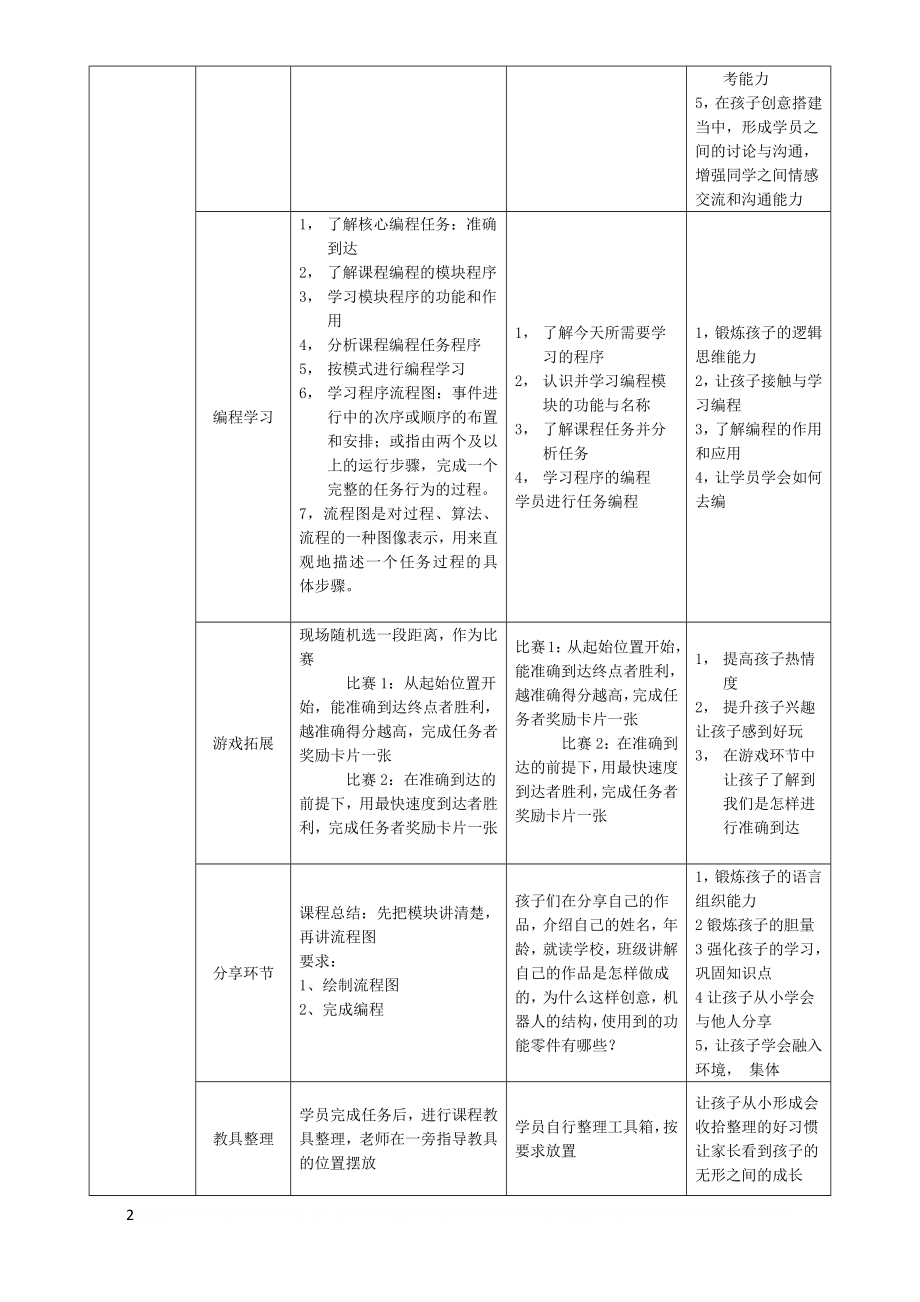 EV3课程教案示例.doc_第2页