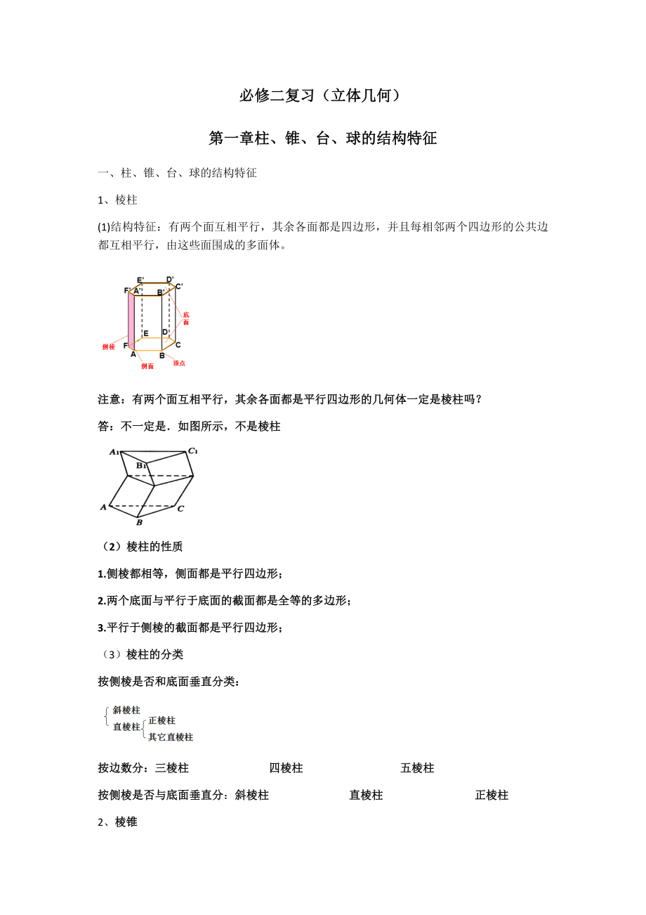 高中数学必修二复习（立体几何）.docx_第1页