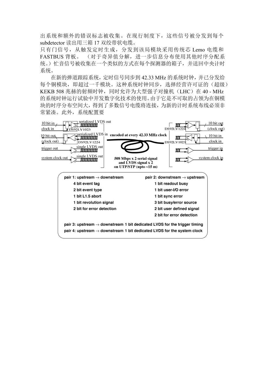 毕业论文外文翻译-串行总线的触发时序分配系统SuperBelle.docx_第2页