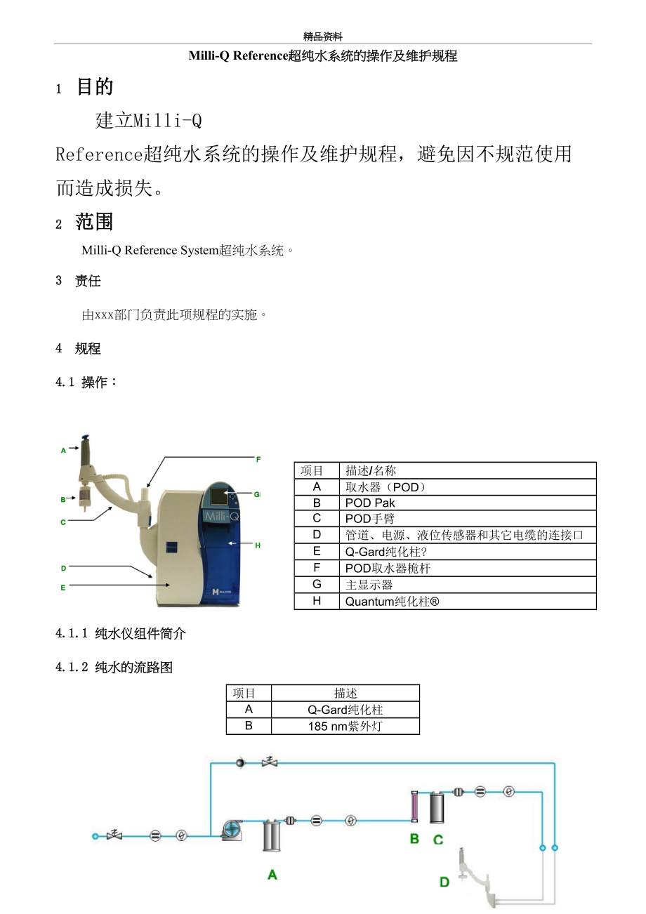 最新Milli-Q-Reference-纯水仪的操作及维护规程.doc_第2页