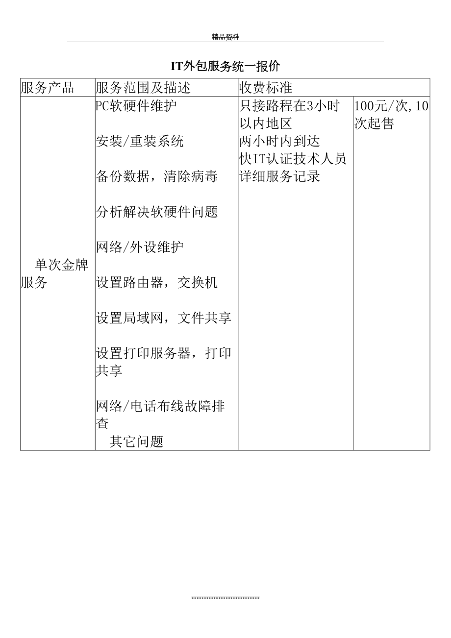 最新IT外包报价表.doc_第2页