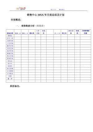 销售中心20XX年月度总结及计划 模板.docx