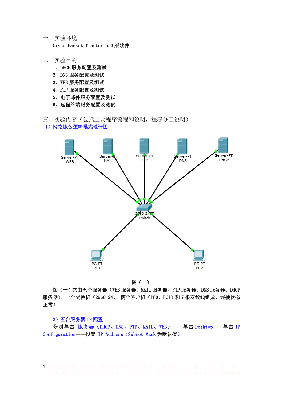 Cisco Packet Tracer服务器配置_邮件传送_ftp_web_email_dns_dhcp图解.doc_第1页