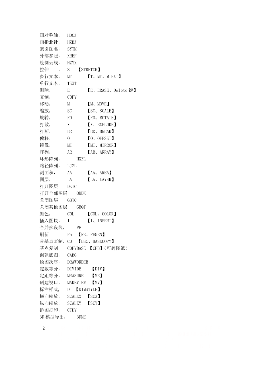 CAD迷你画图.doc_第2页