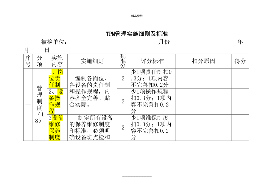 最新tpm评分标准.doc_第2页