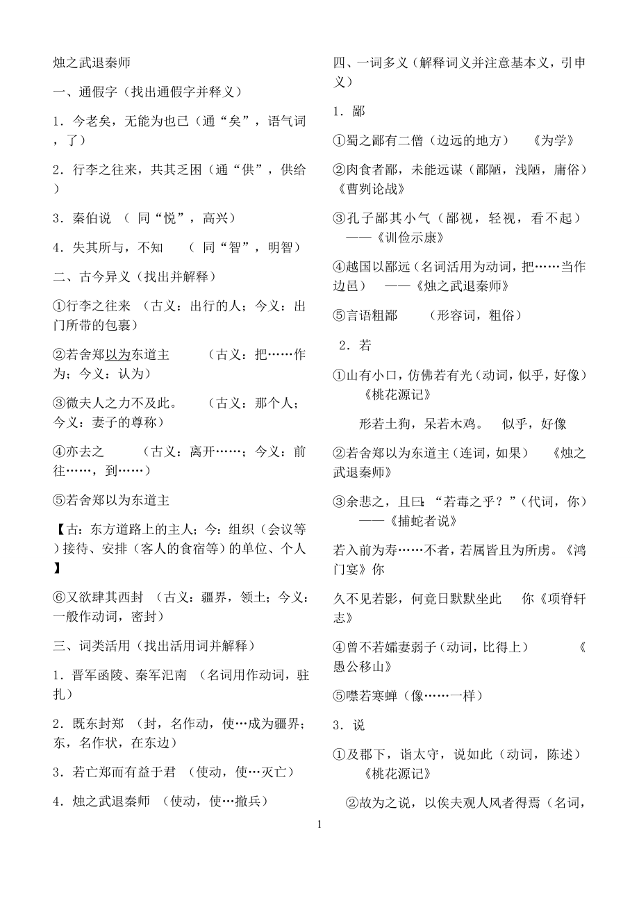 高考语文总复习：文言知识点归纳.docx_第1页