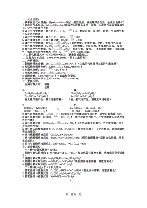 (沪教版)初中化学常见化学方程式.doc