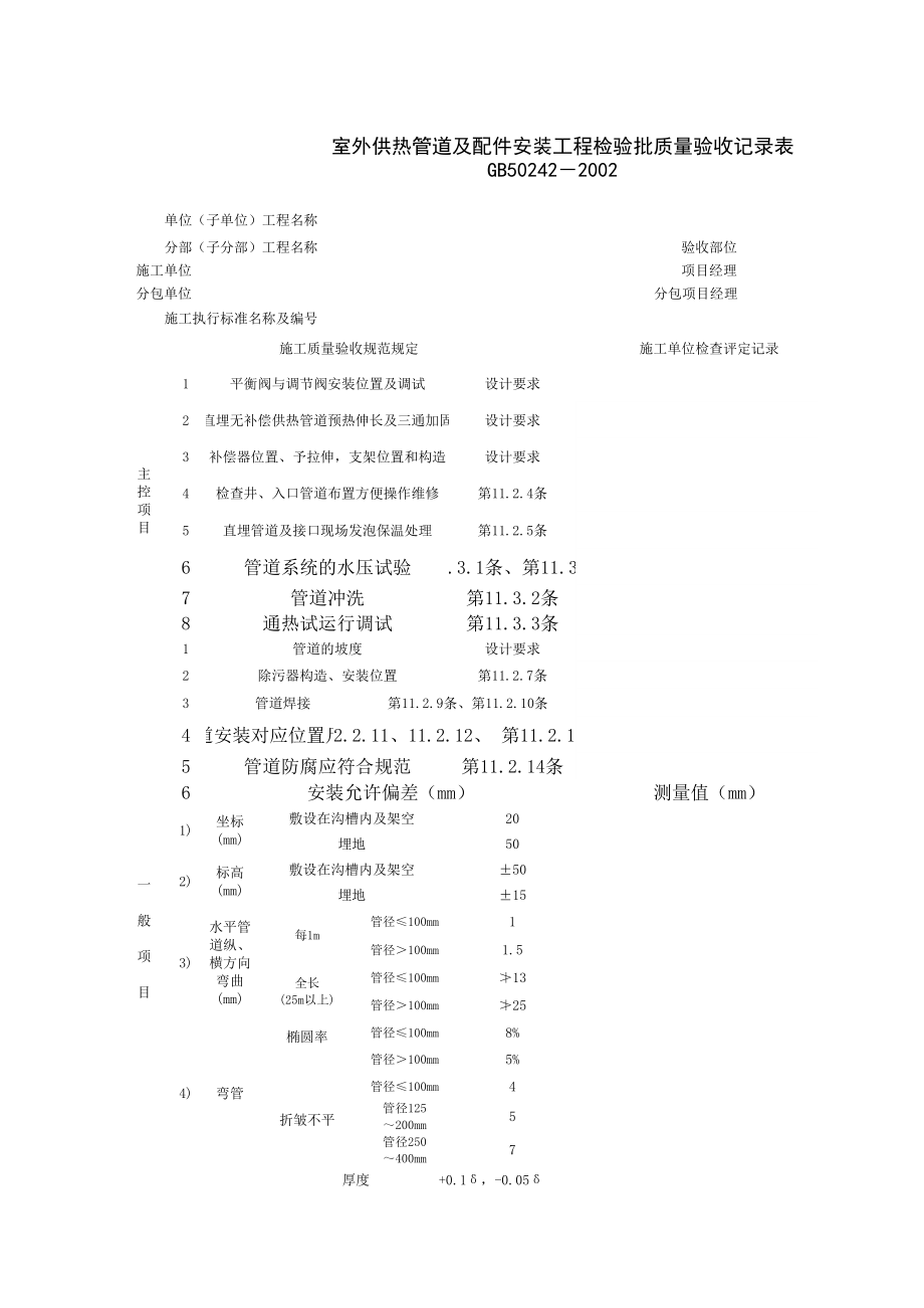 室外供热管道及配件安装工程检验批质量验收记录表施工管理表格.xls_第1页