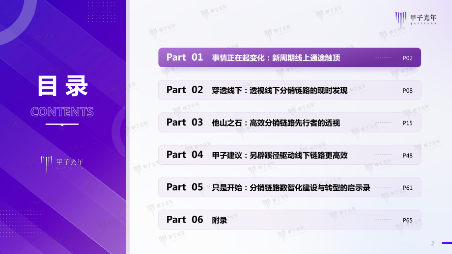 -甲子光年智库-2022快消品行业线下分销链路数字化转型.pdf_第2页