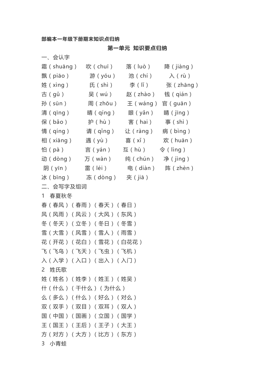 部编版小学一年级语文下册期末知识点归纳.doc_第1页