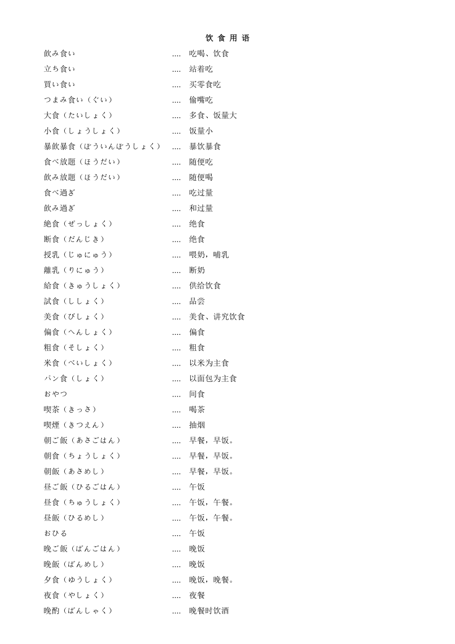 日语常用词汇.doc_第1页