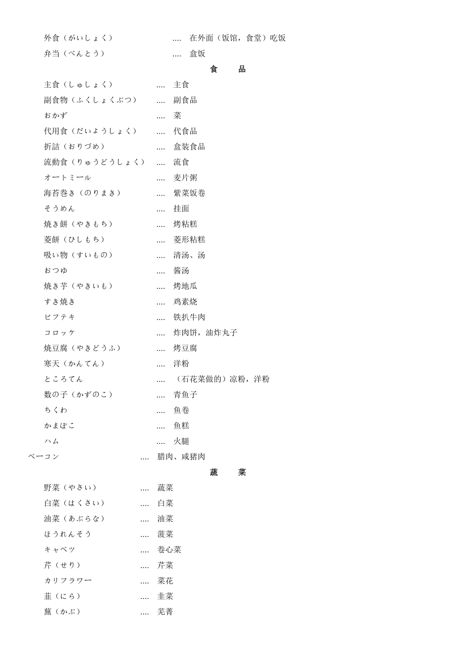 日语常用词汇.doc_第2页