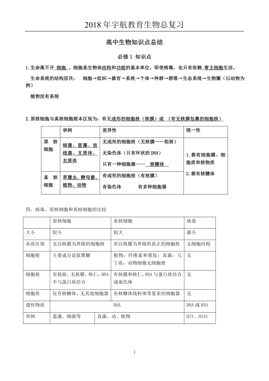 最新人教版高中生物知识点总结.docx_第1页