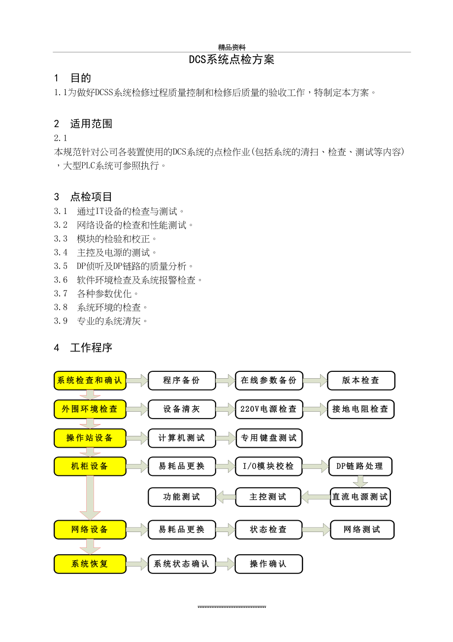 最新DCS点检方案.doc_第2页