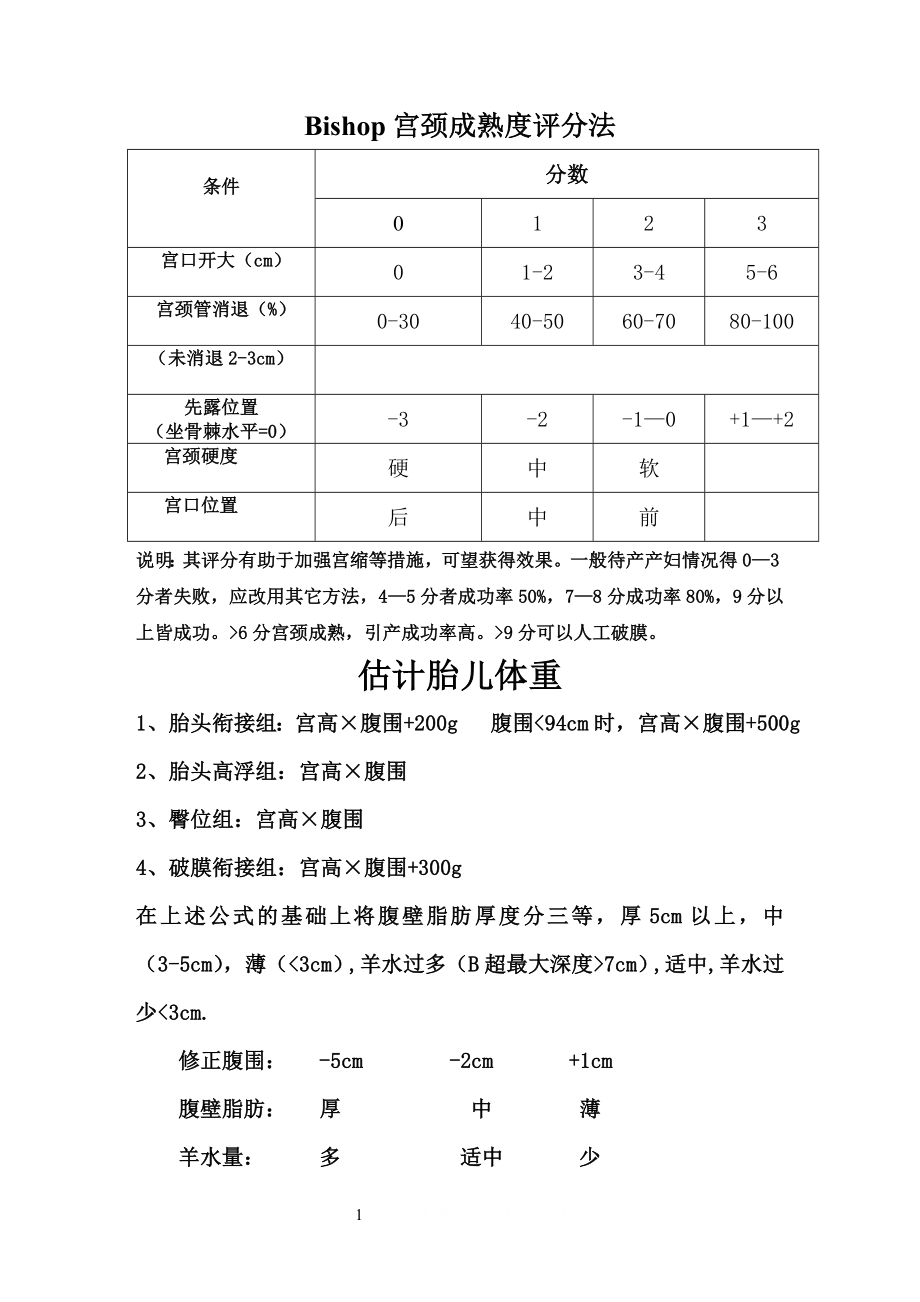 Bishop宫颈成熟度评分法.doc_第1页