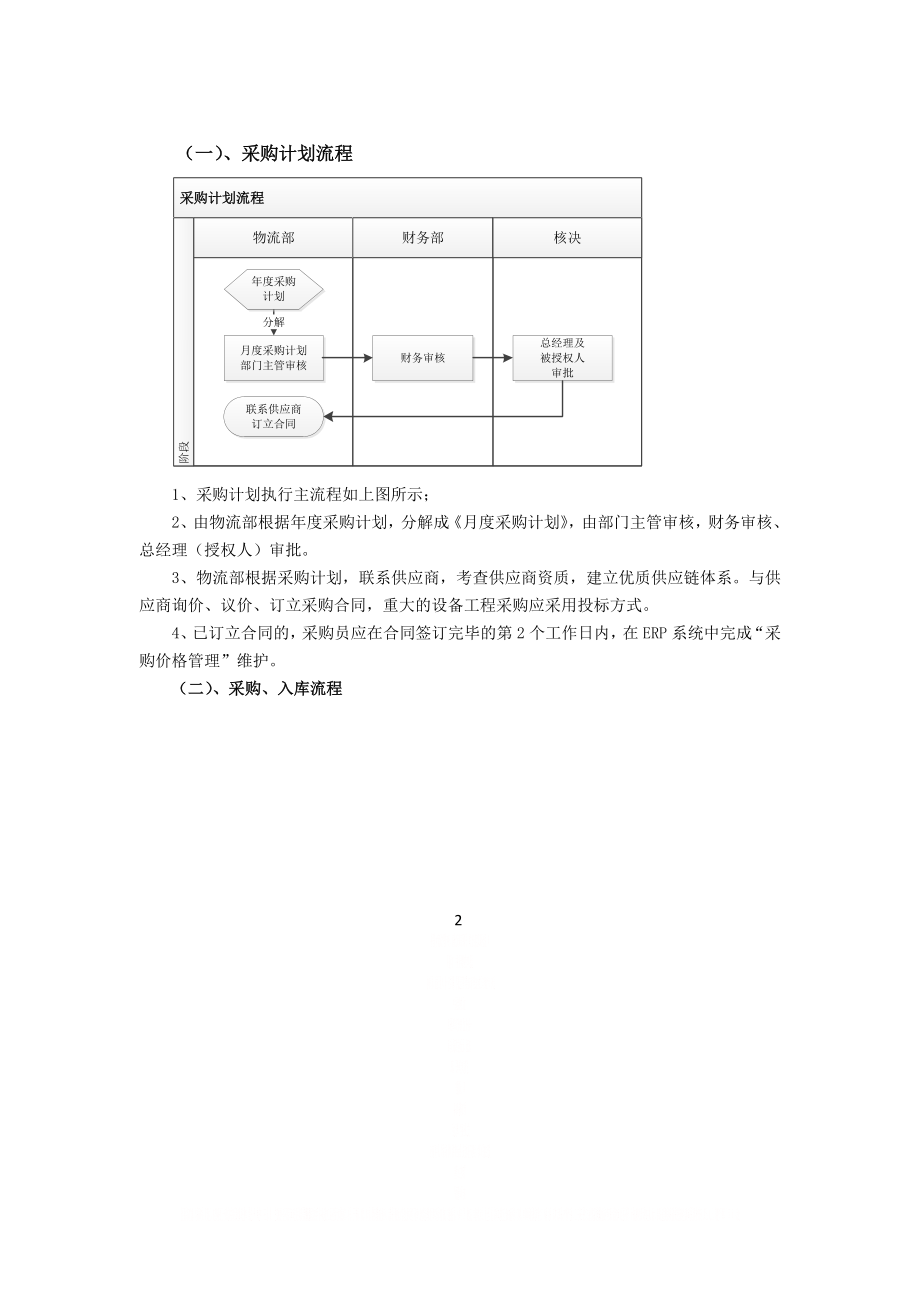 ERP采购流程.doc_第2页