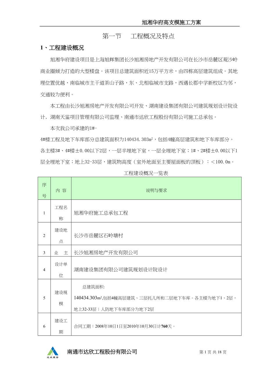 高支模施工方案工程建设.docx_第1页