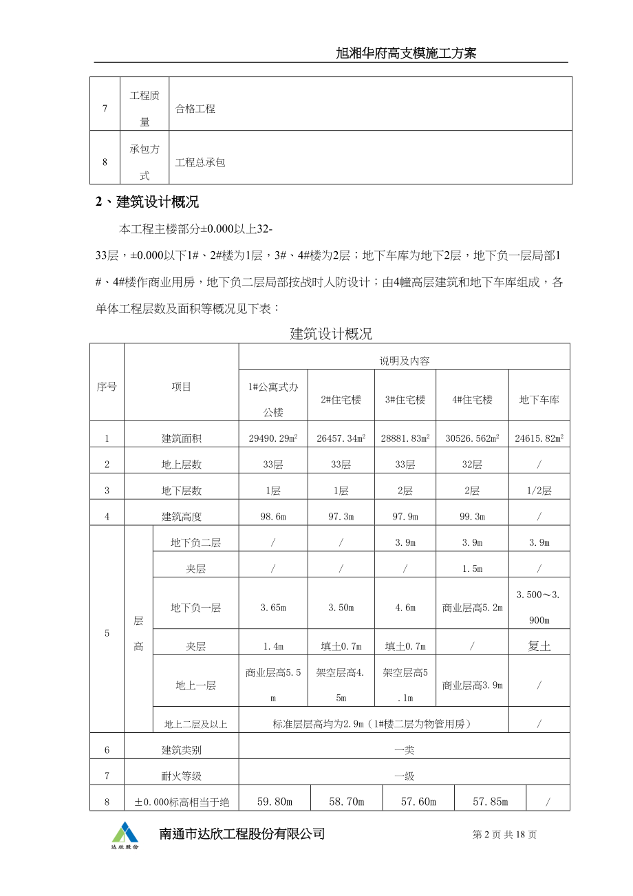 高支模施工方案工程建设.docx_第2页