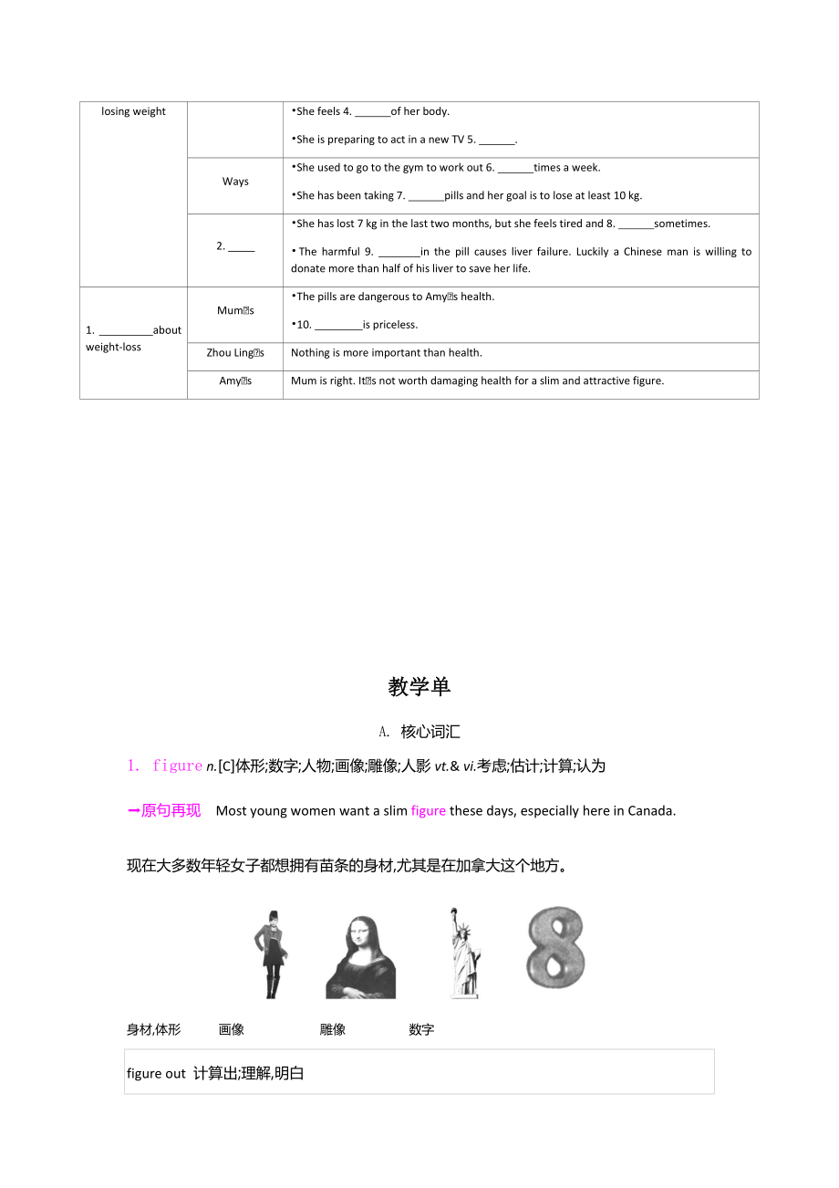 江苏高考英语一轮复习Unit 3　Looking goodfeeling good教案（附练习答案）.docx_第2页