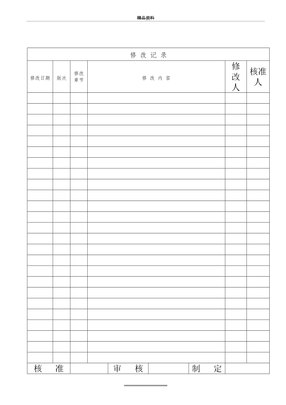 最新PPAP生产件批准控制程序.doc_第2页