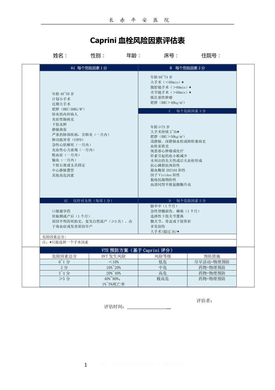 Caprini危险因素评分.doc_第1页