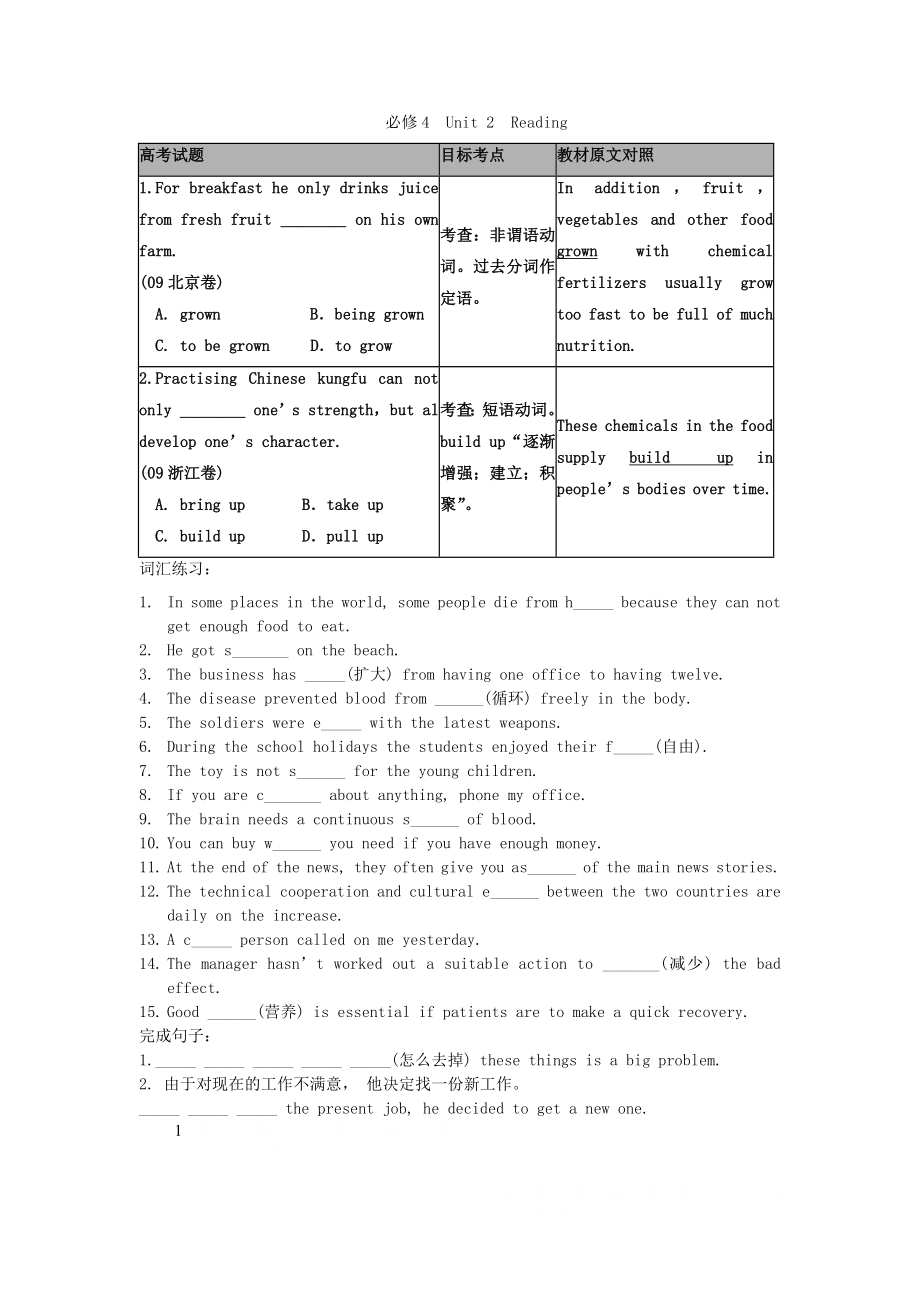 Book4 Unit2 working the land 词汇练习.doc_第1页