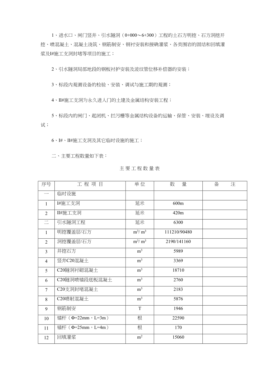 常用引水隧洞隧道施工组织设计.docx_第2页