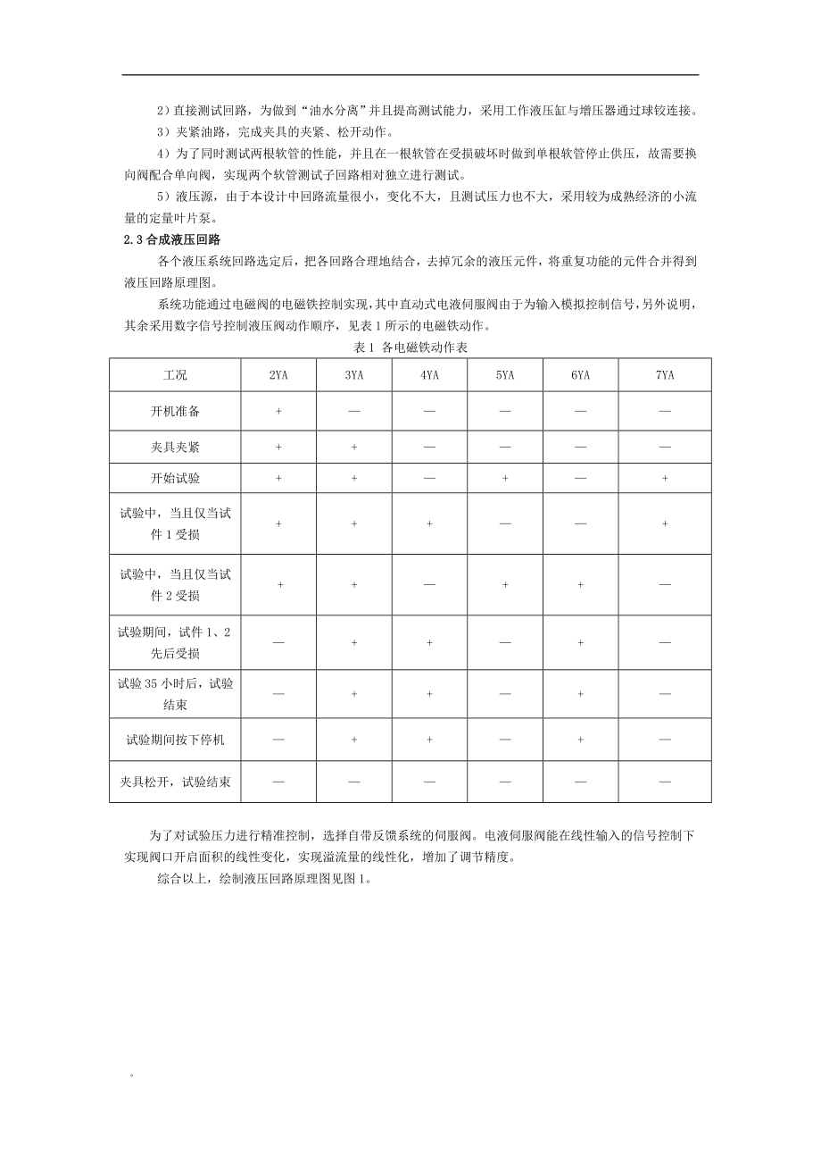 驱动疲劳试验机液压系统的设计毕业论文.doc_第2页