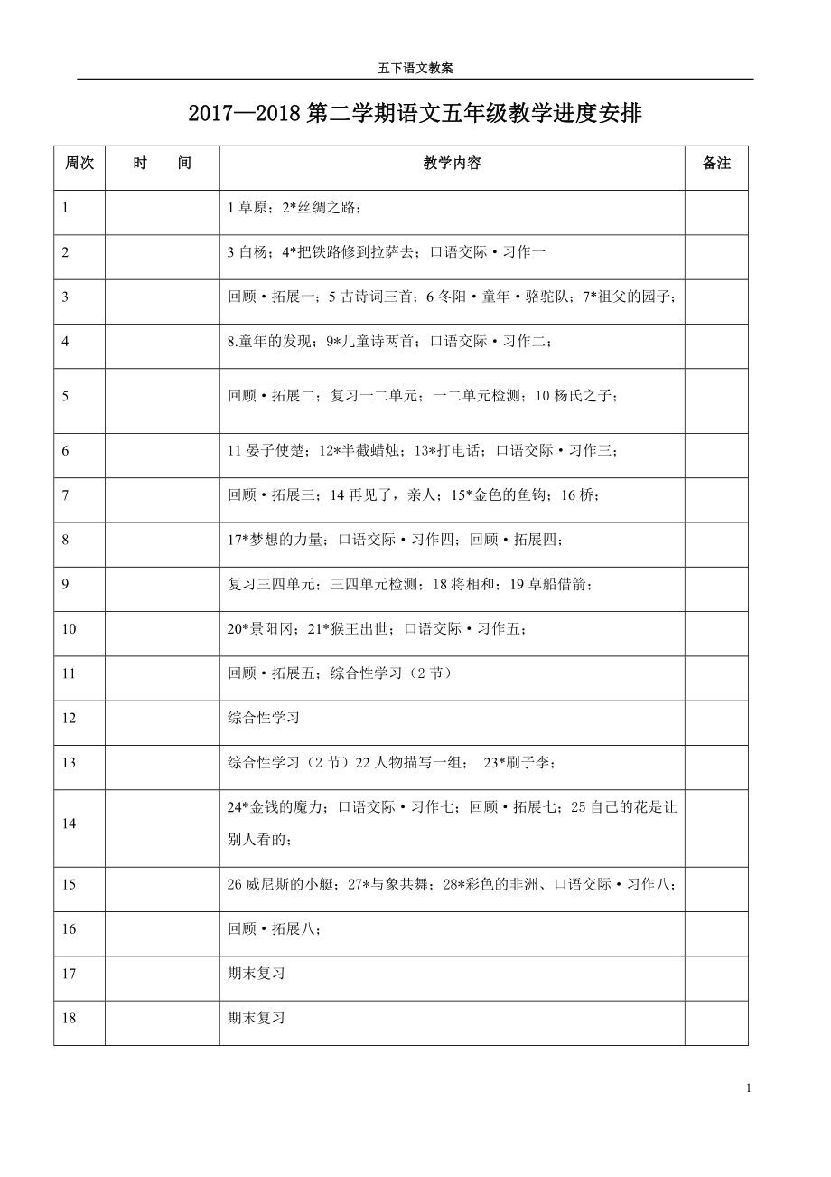 新人教版小学语文五年级下册教案.docx_第1页