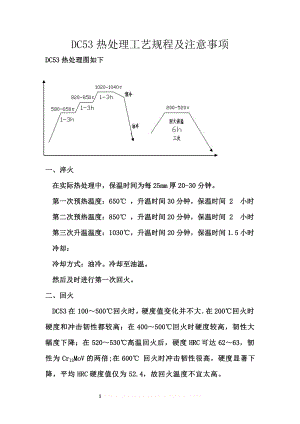 DC53热处理工艺及注意事项.doc