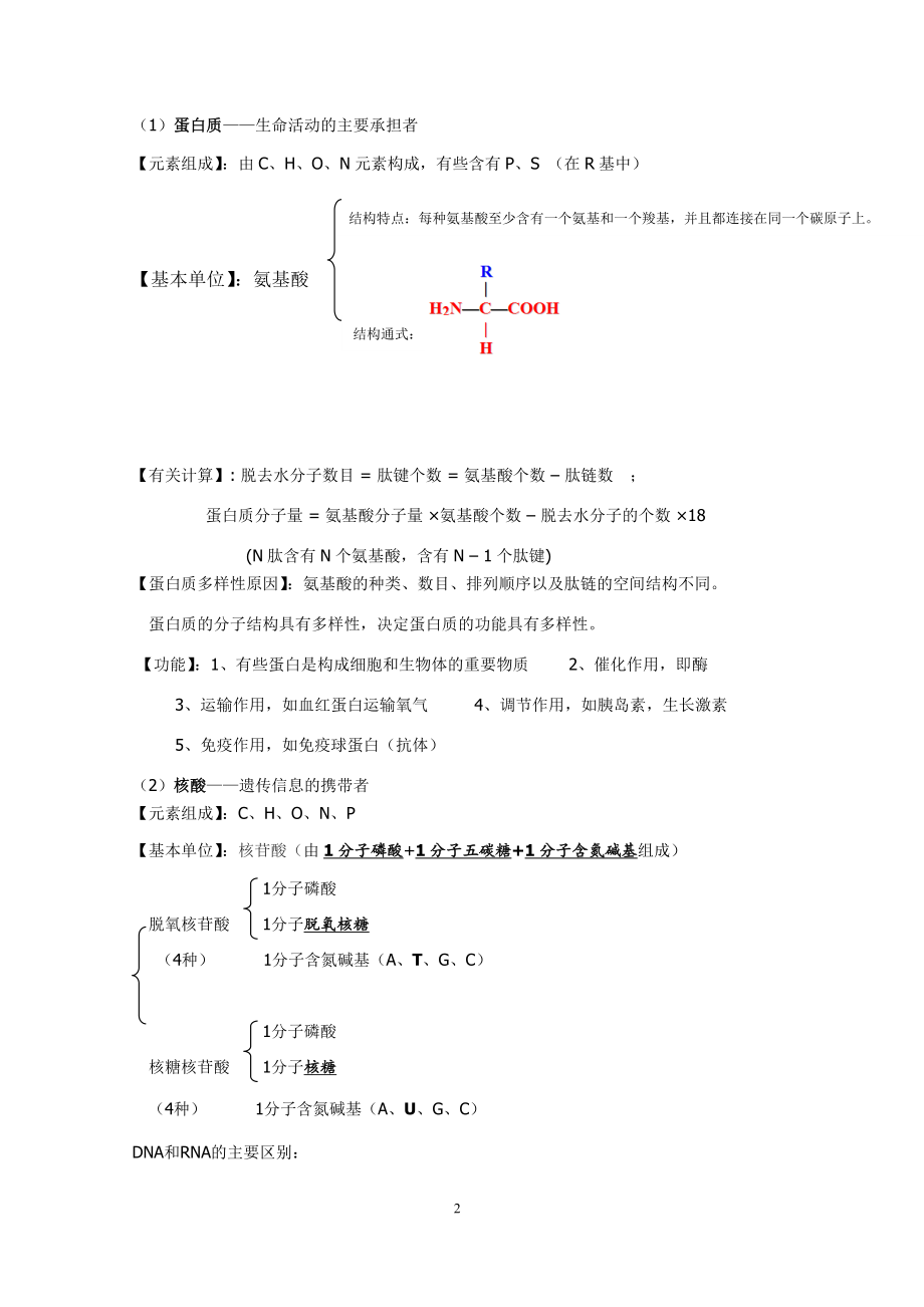 高中生物学业水平测试必修1-3知识点归纳总结 (2).docx_第2页