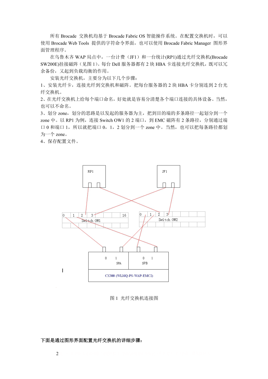 BROCADE博科光纤交换机的配置手册.doc_第2页