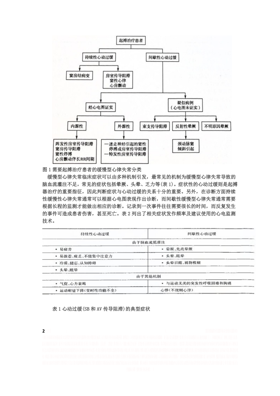 EHRAESC心脏起搏器和心脏再同步治疗指南.doc_第2页