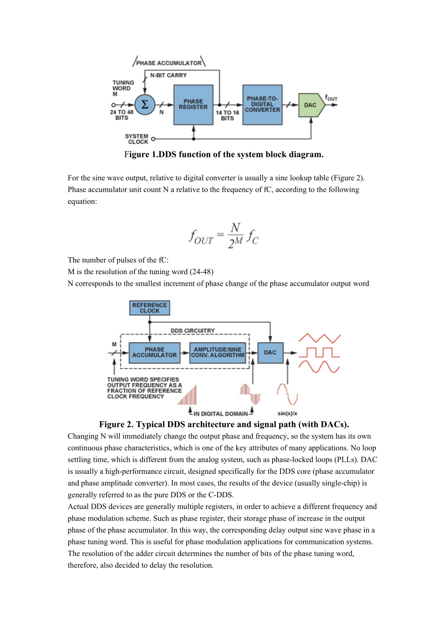毕业论文外文翻译-DDS器件产生高质量波形：简单、高效而灵活.docx_第2页