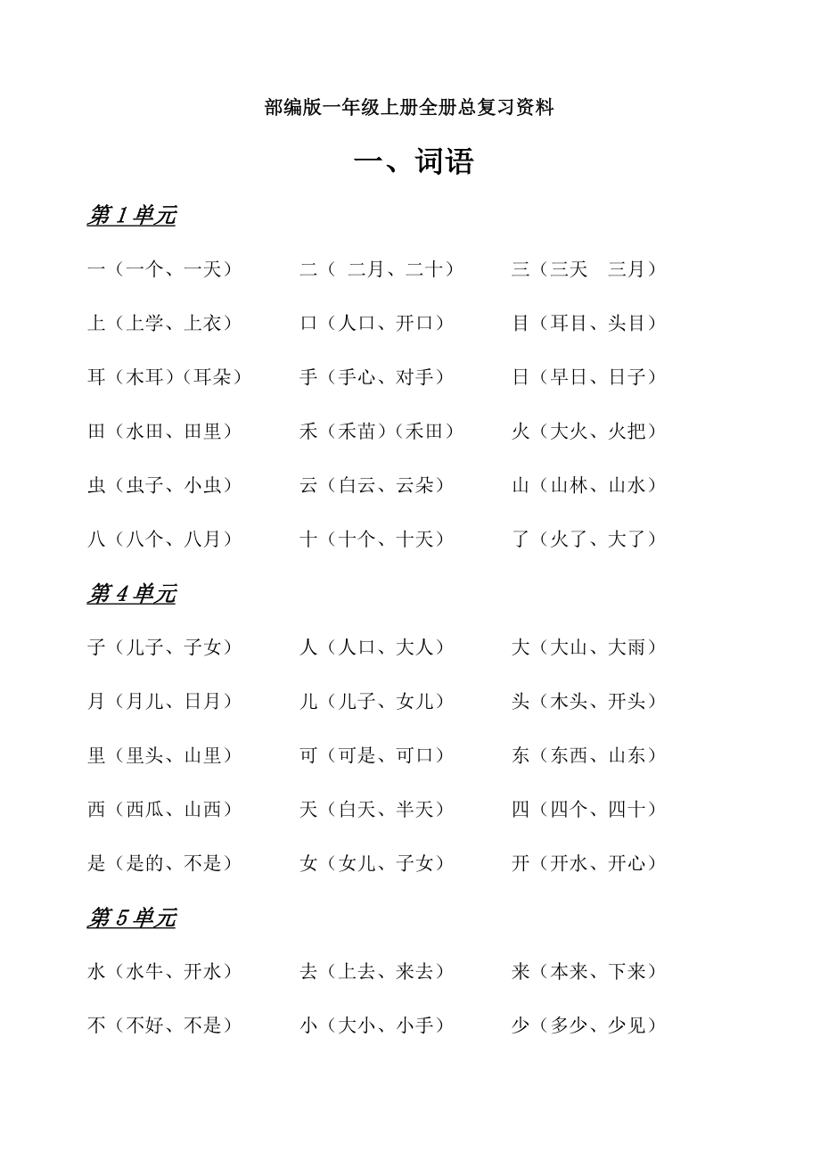 部编版小学一年级语文上册期末复习资料大全.docx_第1页