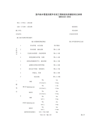 室内给水管道及配件安装工程检验批质量验收记录表施工管理表格.xls