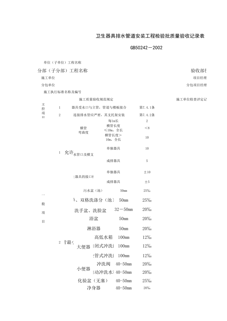 卫生器具排水管道安装工程检验批质量验收记录表施工管理表格.xls_第1页