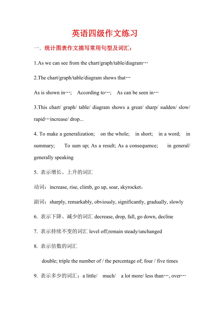 英语四级作文专项训练.docx_第1页