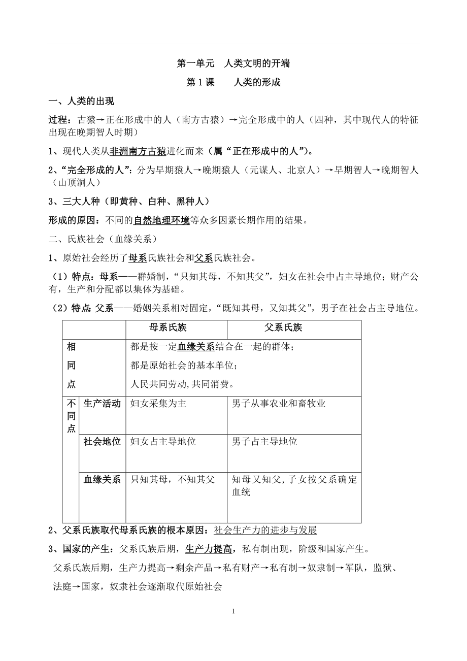 最新人教版九年级上册历史知识点总结(全册).docx_第1页