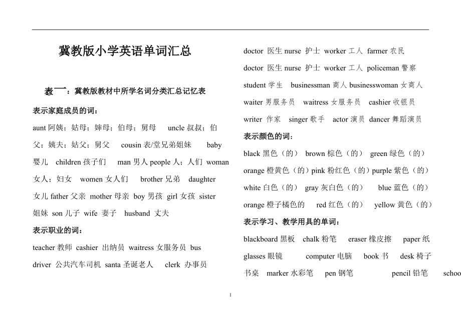 新版冀教版小学英语单词汇总.doc_第1页