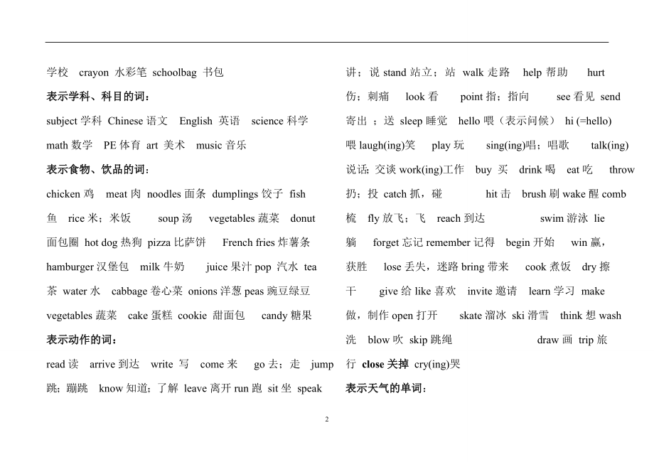 新版冀教版小学英语单词汇总.doc_第2页