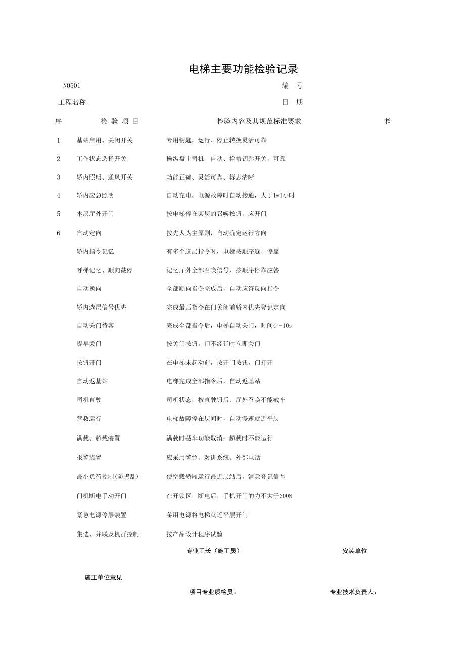 N电梯主要功能检验记录施工管理表格.xls_第1页