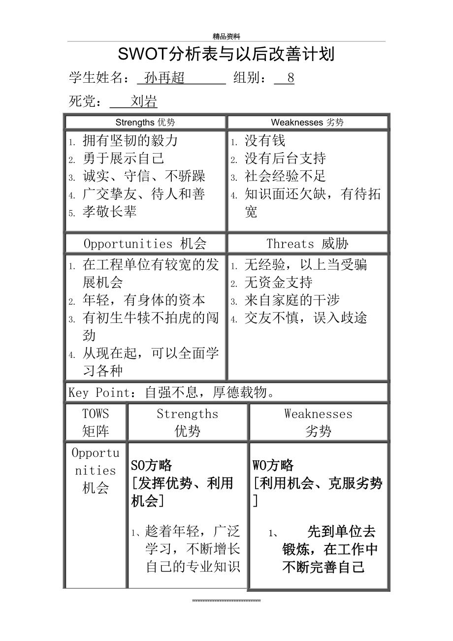 最新SWOT分析表格--范例[1].doc_第2页