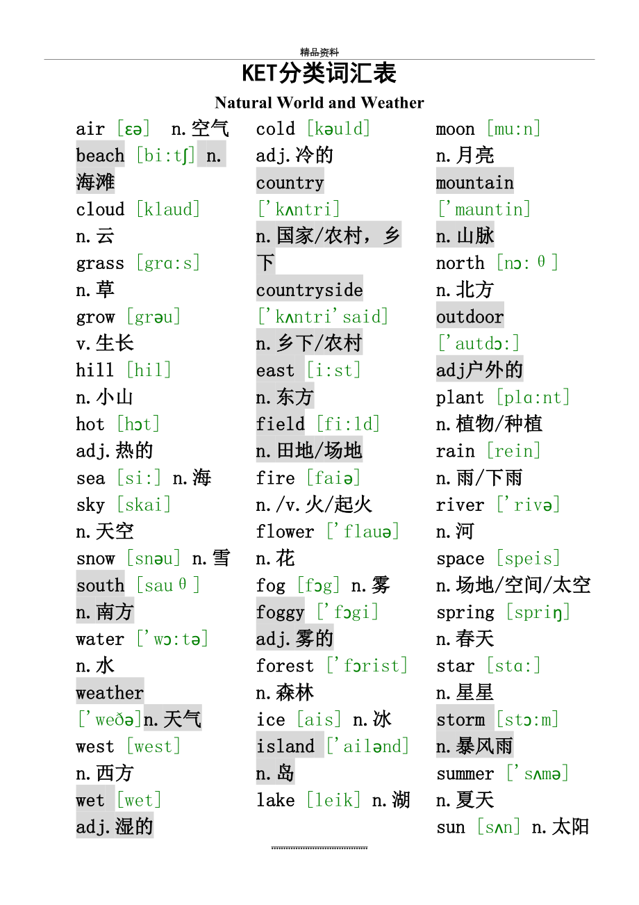 最新ket分类词汇表汉语(附音标)04867.doc_第2页