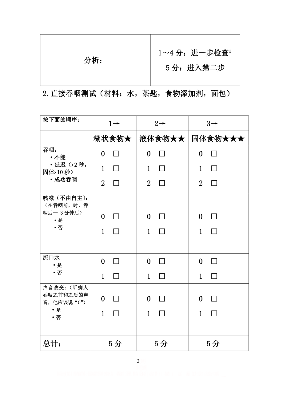 GUSS吞咽功能评估量表.doc_第2页