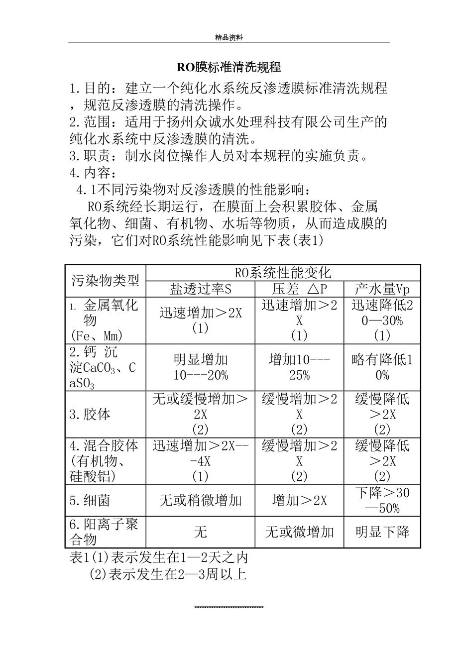 最新RO膜标准清洗规程.doc_第2页