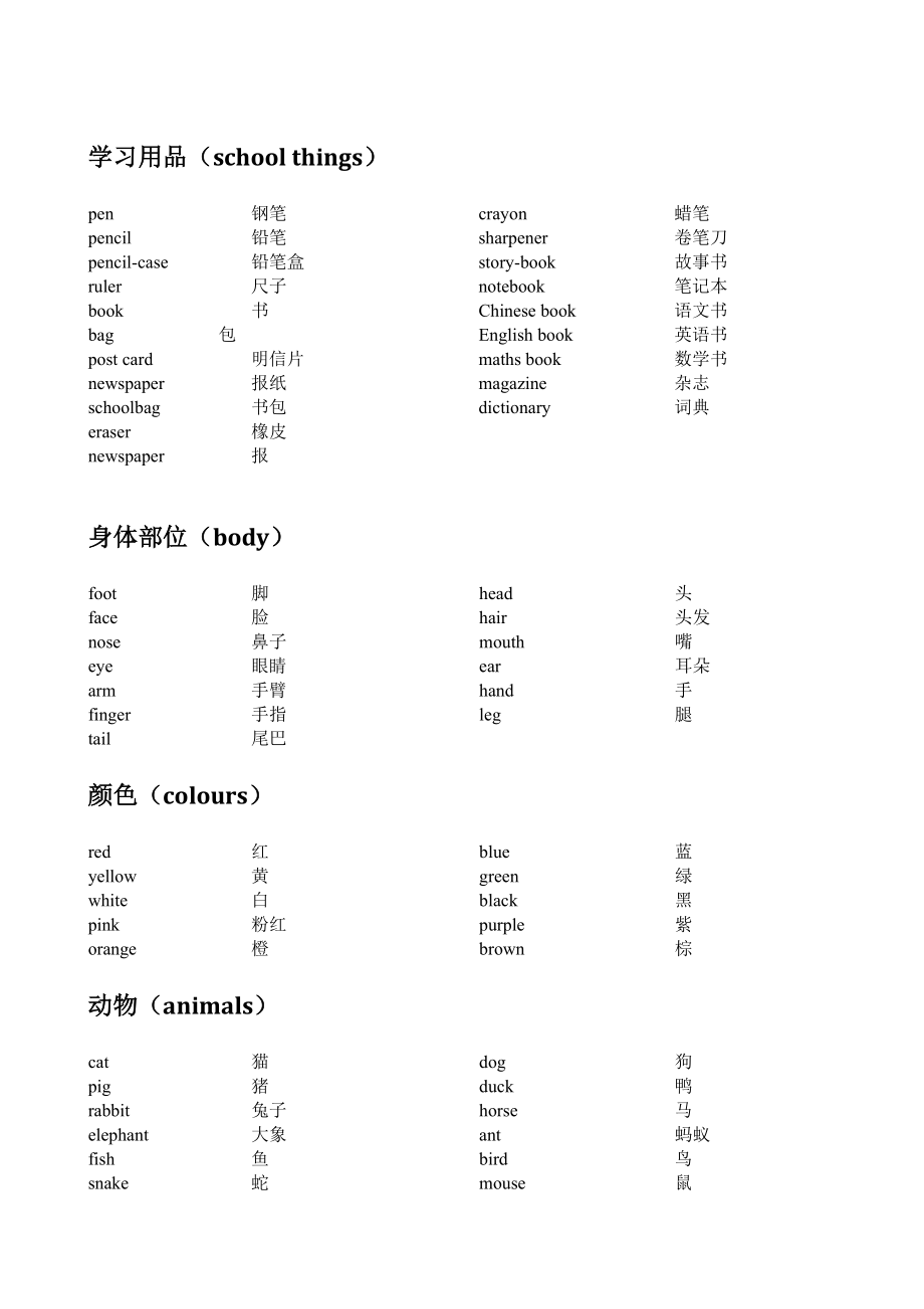 陕旅版_小学英语分类词汇(完整).doc_第1页