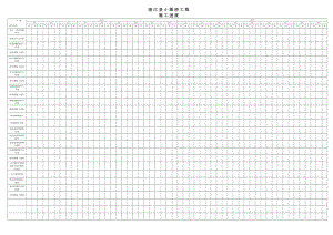 绥江县某大桥实施性施工组织设计 工程进度图.docx