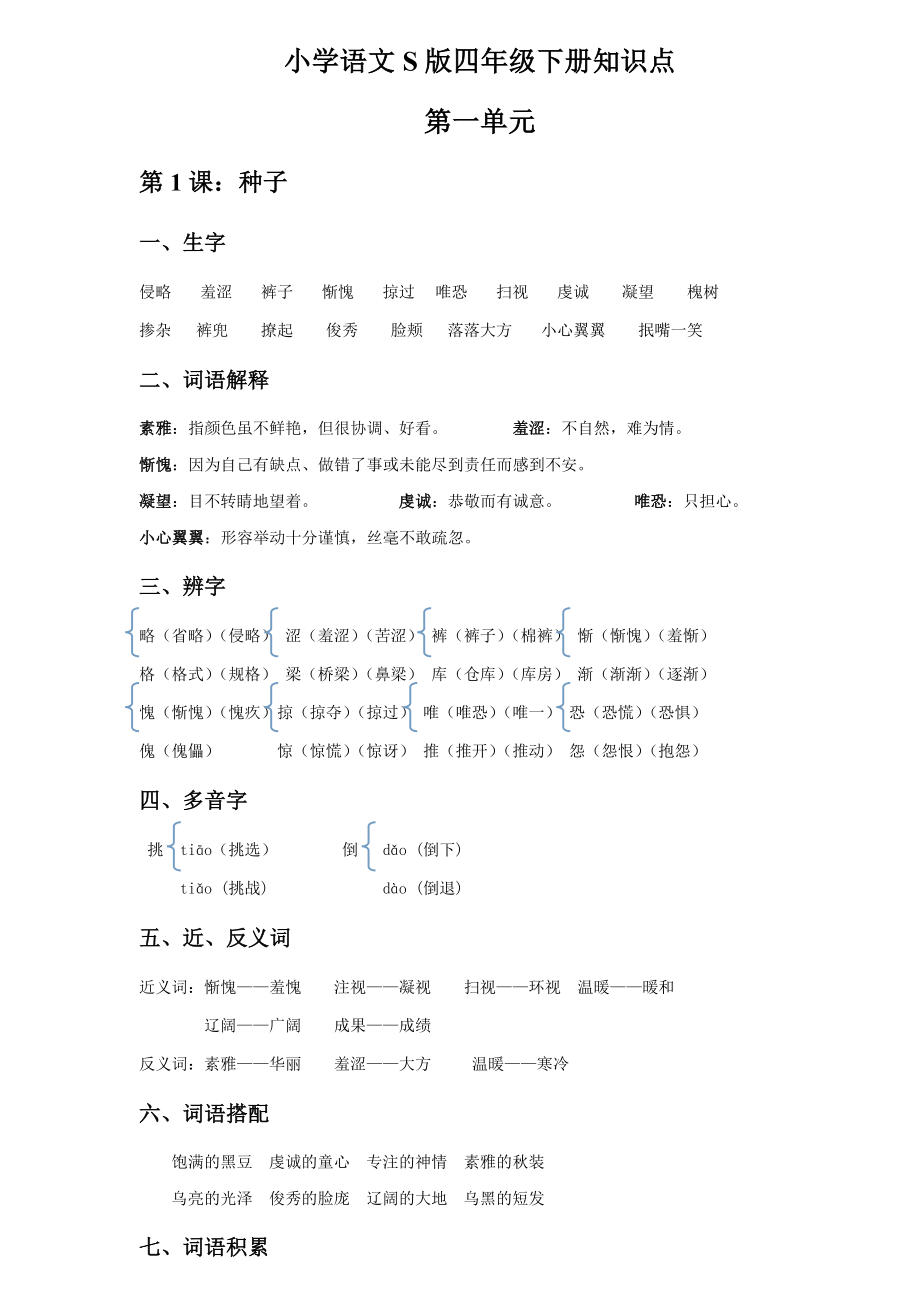 语文S版小学语文四年级下册知识点总结.docx_第1页