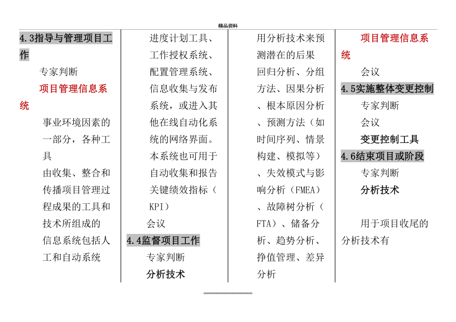 最新PMP 工具与技术 精心总结.doc_第2页